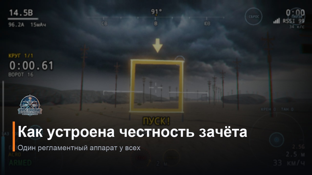 Обложка статьи «Как устроена честность зачёта»: ворота на поле мачт